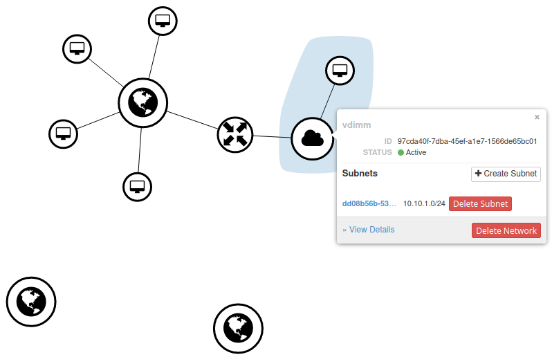 Virtual network configuration for Floating IP